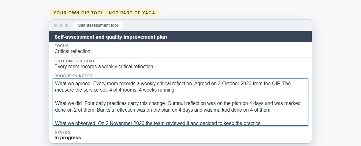 Illustration: outside Yaga, the director&rsquo;s own QIP tool with the copied progress story pasted into its Progress notes field.